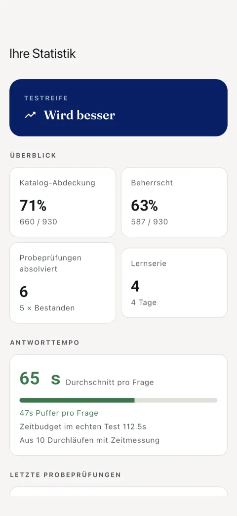 Statistik — beherrschte Fragen und Prüfungsverlauf