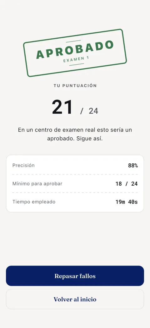 El resultado: tu puntuación, el acierto, la nota real de aprobado y el tiempo que tardaste.