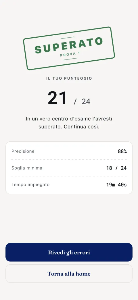 Il risultato: punteggio, precisione, la soglia reale di superamento e il tempo impiegato.