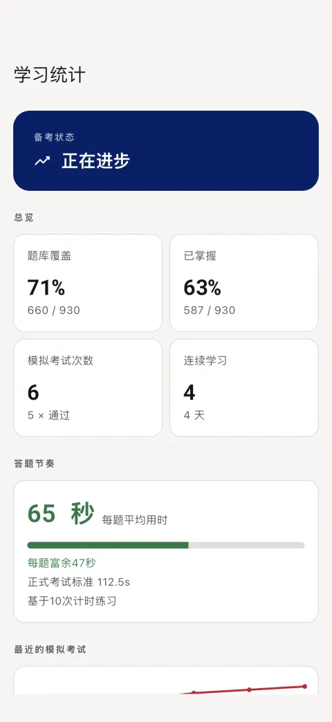 统计 — 掌握题数与考试记录