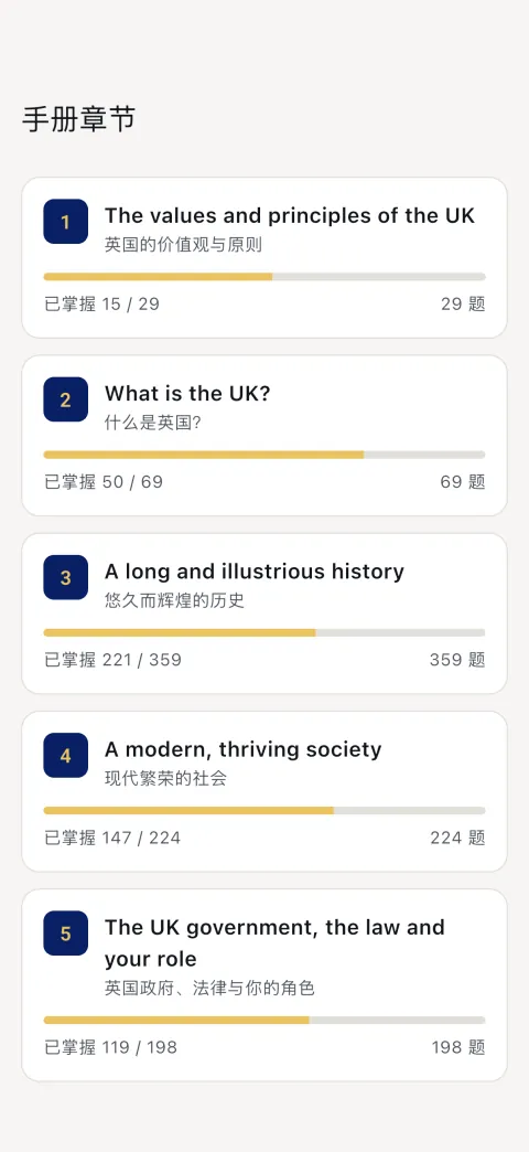 手册的五个章节，每章都标出你已掌握多少。