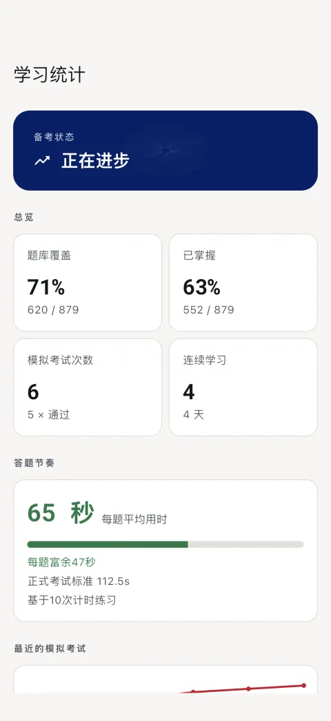 备考程度、题库覆盖率，以及你每道题的作答速度。