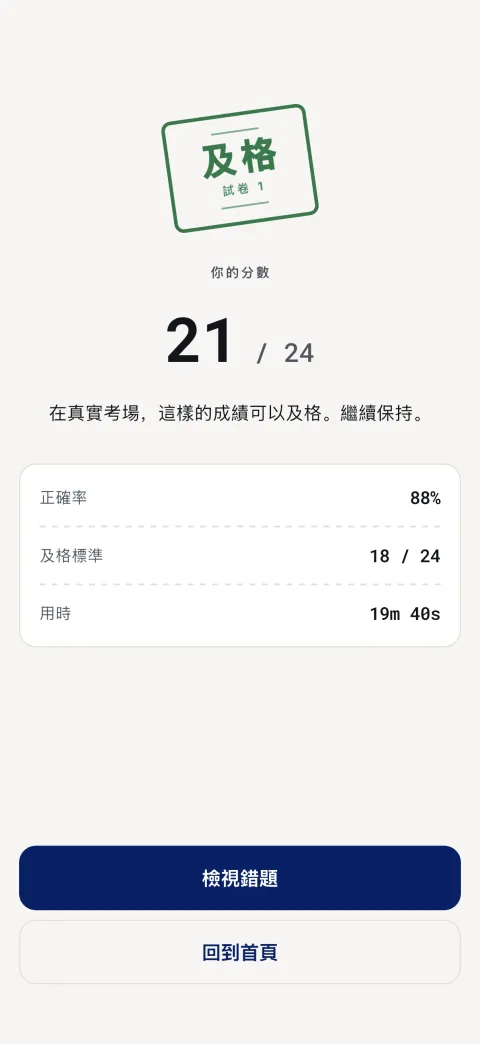 成績頁：得分、正確率、真實合格線，以及你用掉的時間。