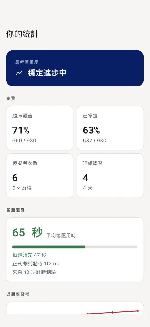 統計 — 掌握題數與考試記錄